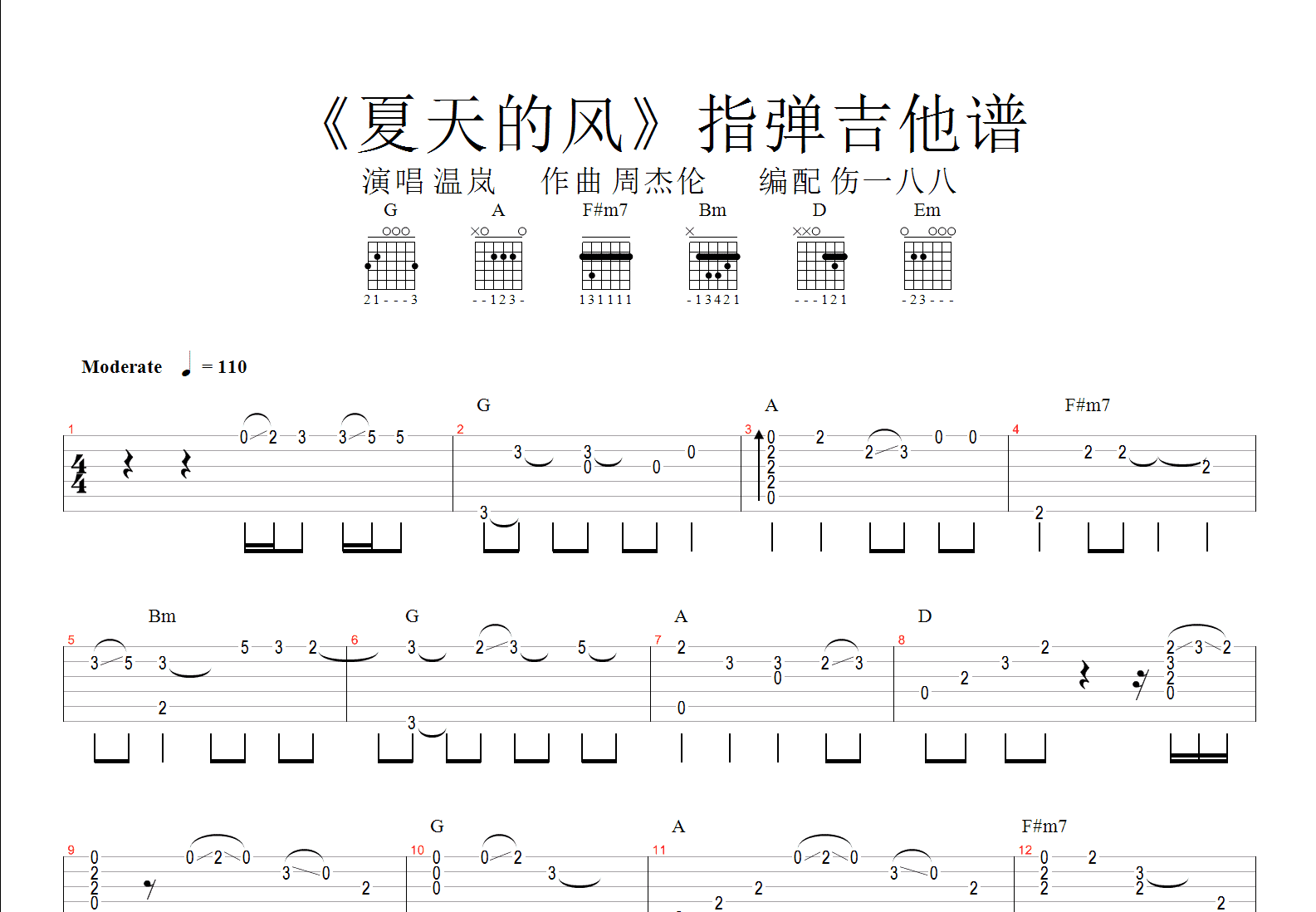 夏天的风吉他谱_温岚d调指弹_地球.up 吉他世界