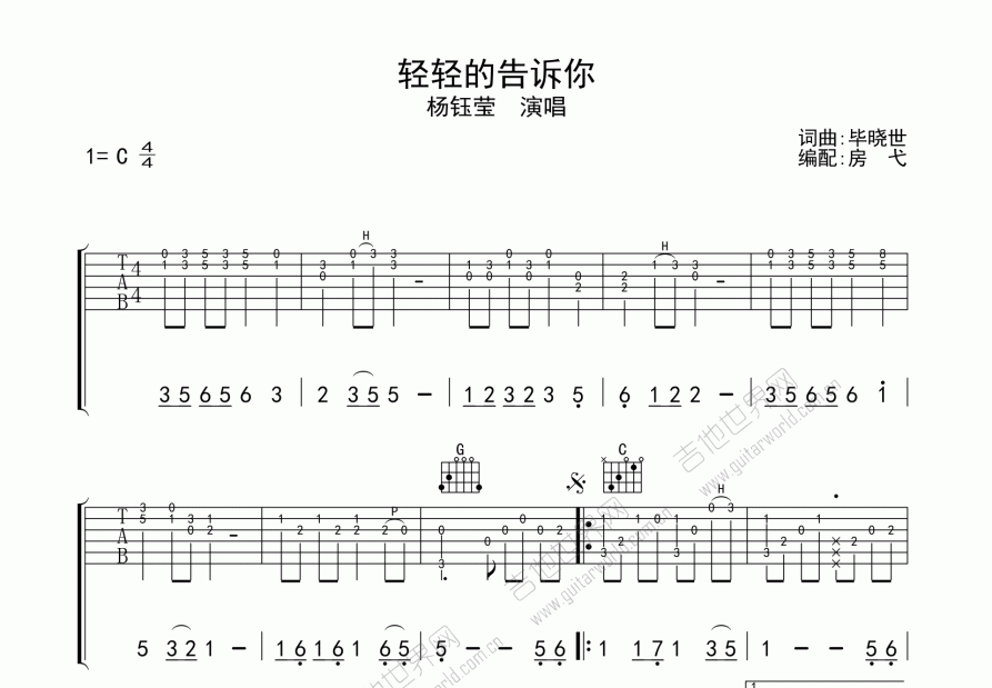 张行告诉你吉他谱图片