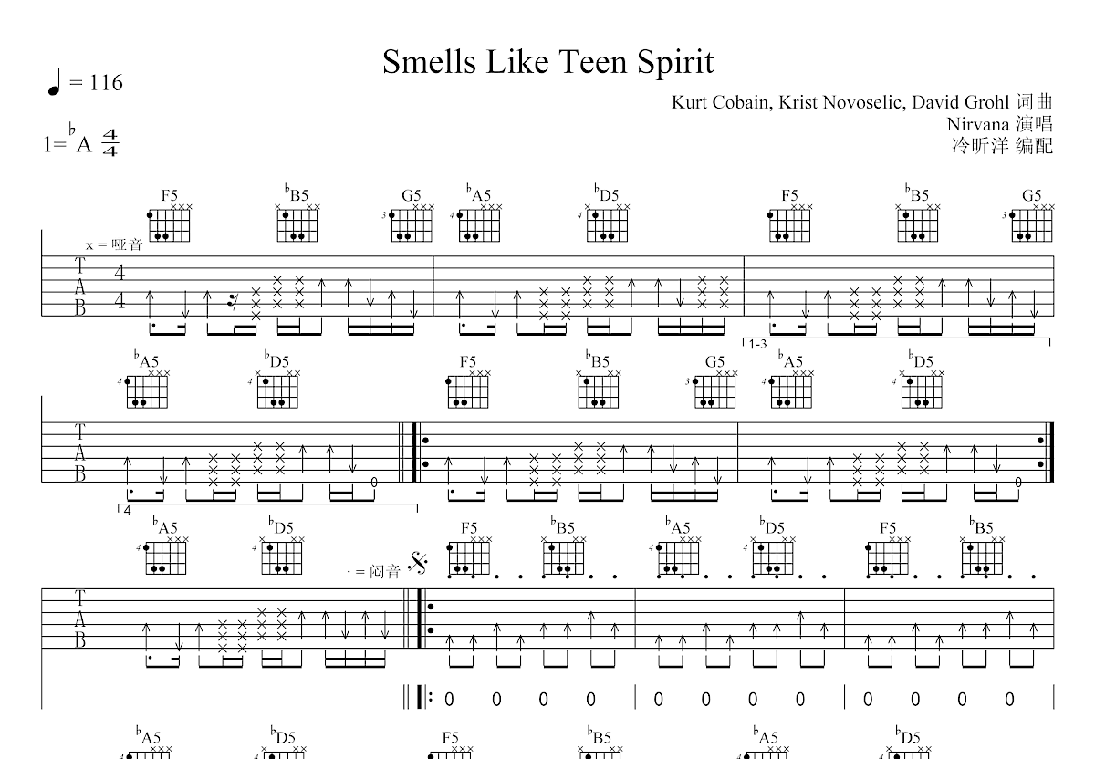 smells like teen spirit吉他谱_nirvana (涅槃乐队)_降a弹唱81%专辑