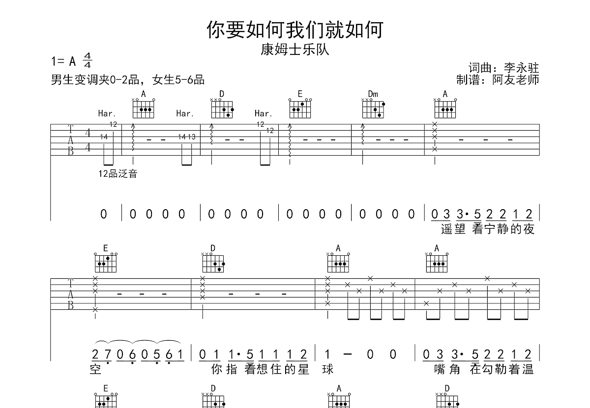 王菲 - 我和我的祖国（C调原版 西二吉他) [弹唱] 吉他谱