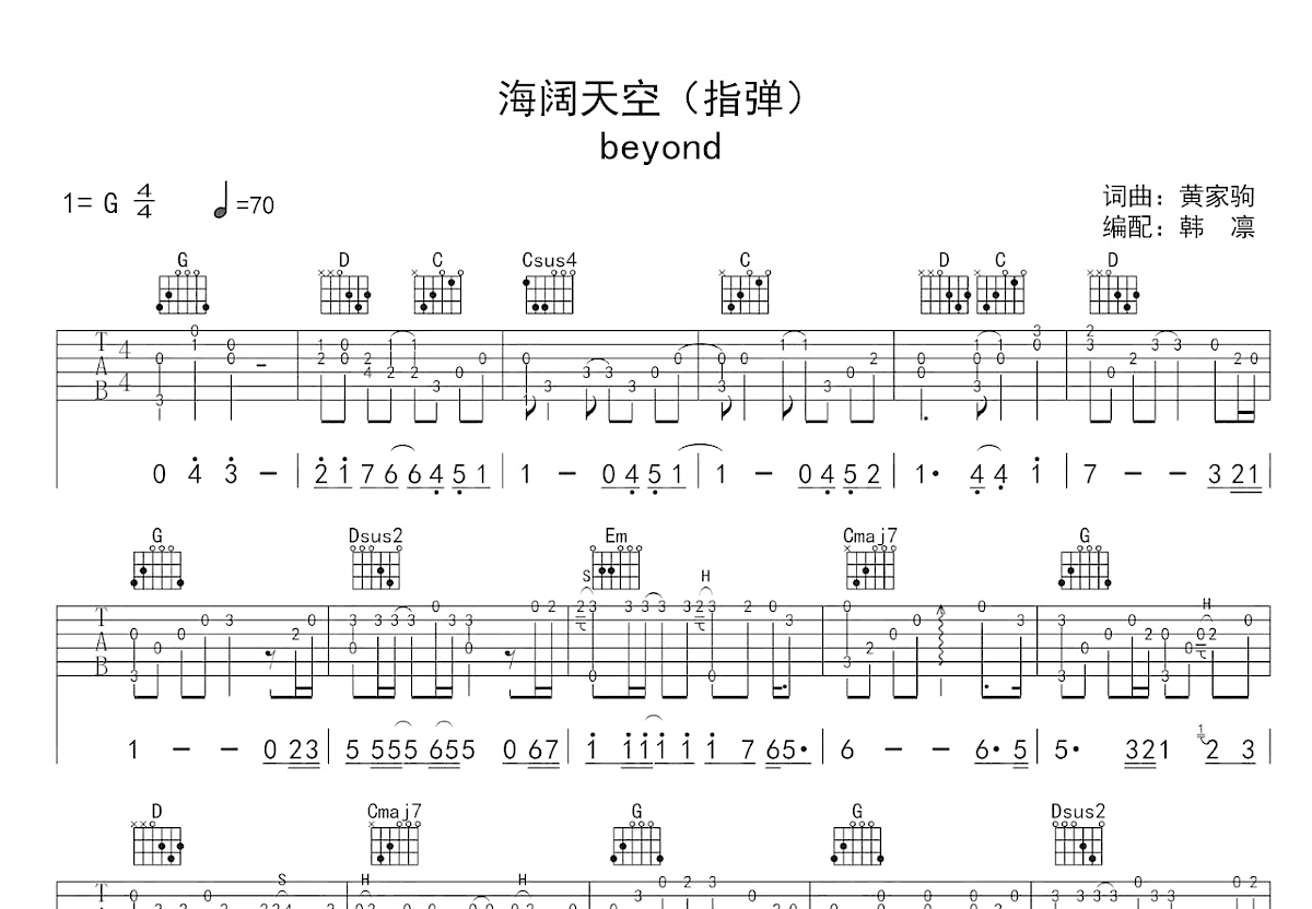 海阔天空尾奏吉他谱 Beyond F调 摇滚 独奏/solo谱 附视频演示-吉他谱中国