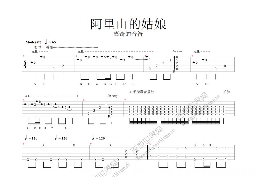 阿里山的姑娘吉他谱图片