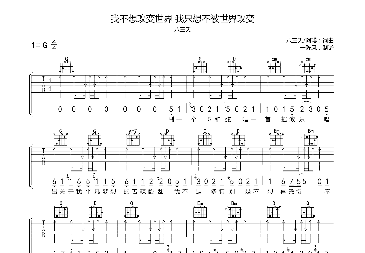 樊凡《普通朋友》吉他谱(C调)-Guitar Music Score-简谱网