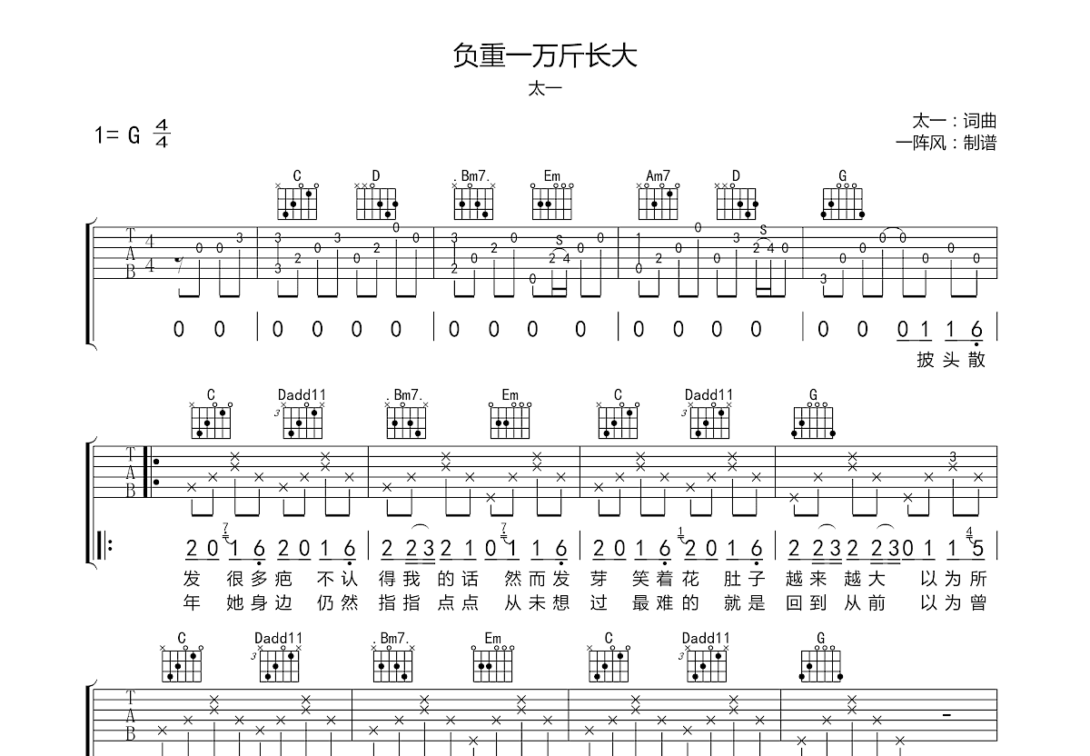 一万次悲伤吉他谱 逃跑计划 G调指法版吉他六线谱 - 吉他堂