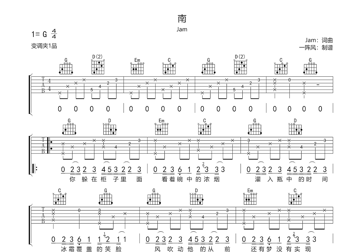 北京北京 吉他谱 六线谱—汪峰（电视剧《北京爱情故事》主题曲）
