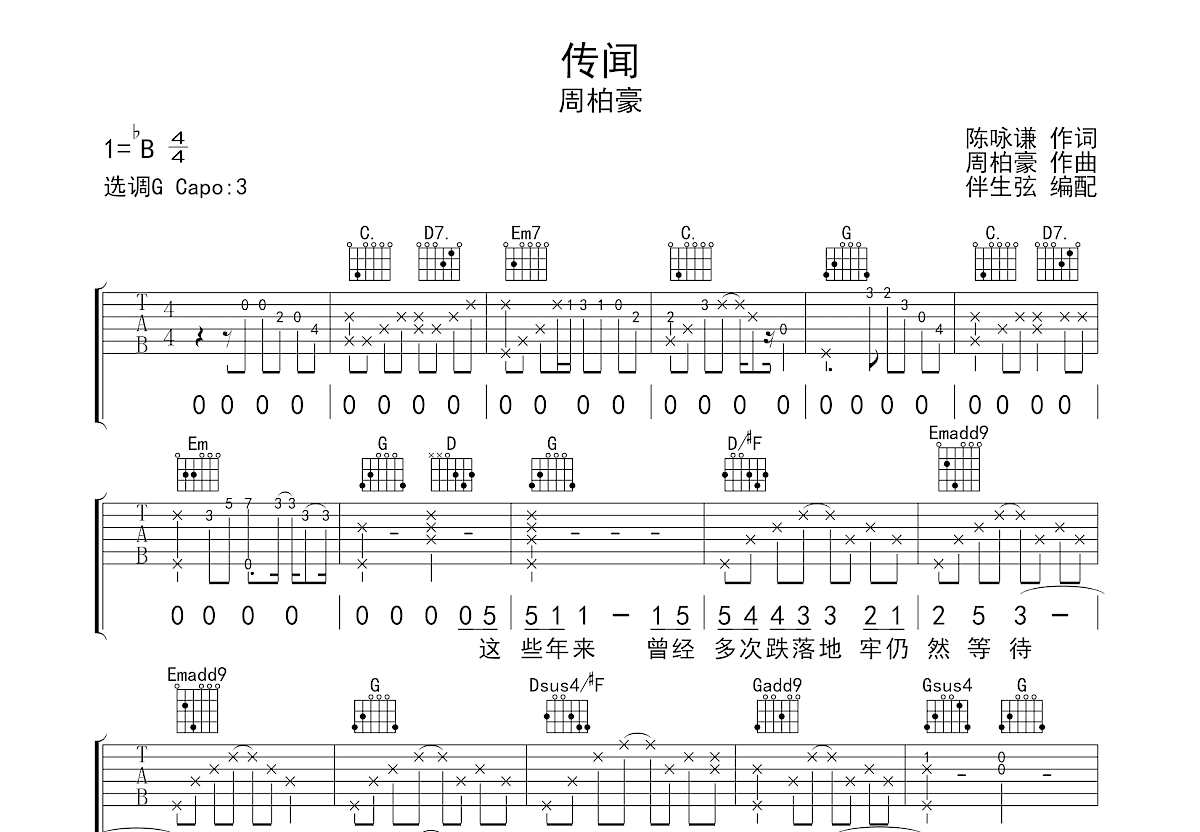 我的宣言吉他谱 - 周柏豪 - F调吉他弹唱谱 - 琴谱网