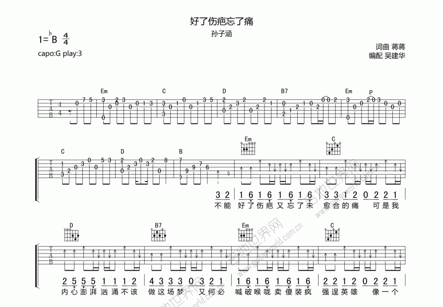 好了伤疤忘了痛曲谱预览图