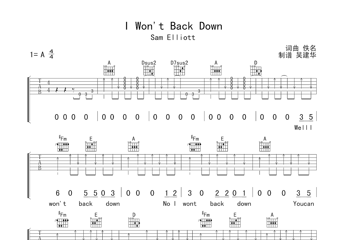 Here Without You Partituras | 3 Doors Down | Ukelele