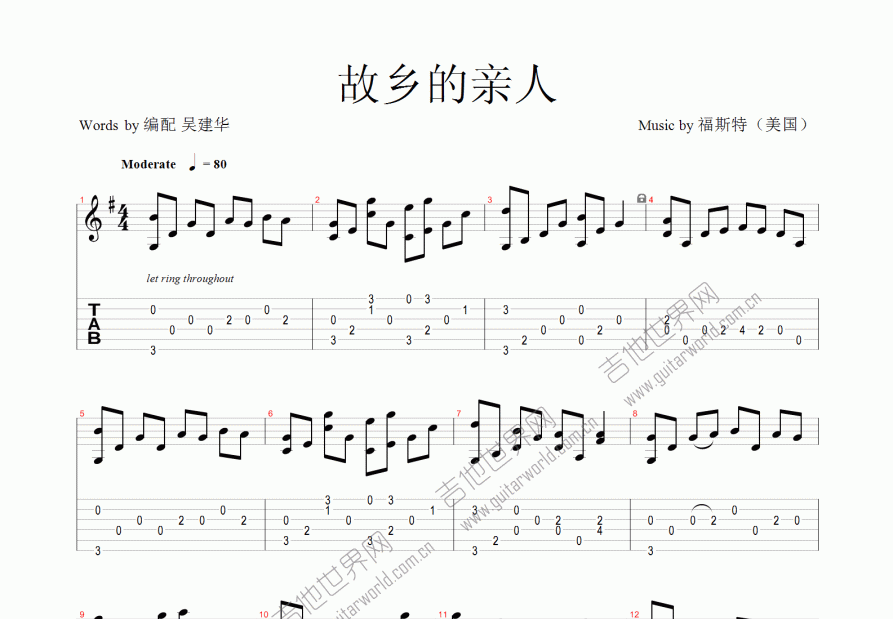 故乡的亲人吉他谱_福斯特(美国)g调指弹_吴建华up - 吉他世界