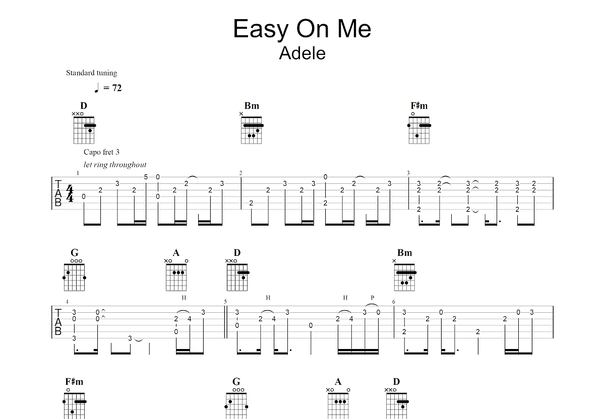 Easy On Me吉他谱_Adele_D调指弹 吉他世界