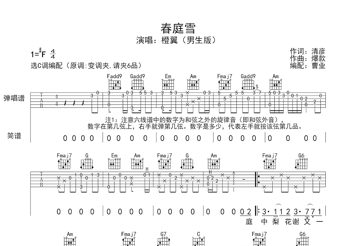 中外吉他名曲[北国之春]六线谱 - 吉他学习网