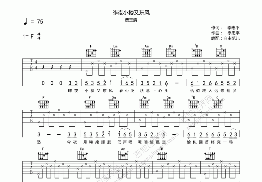 昨夜小楼又东风吉他谱图片