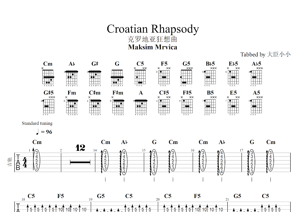 Croatian Rhapsody(克罗地亚狂想曲) 吉他谱-虫虫吉他谱免费下载