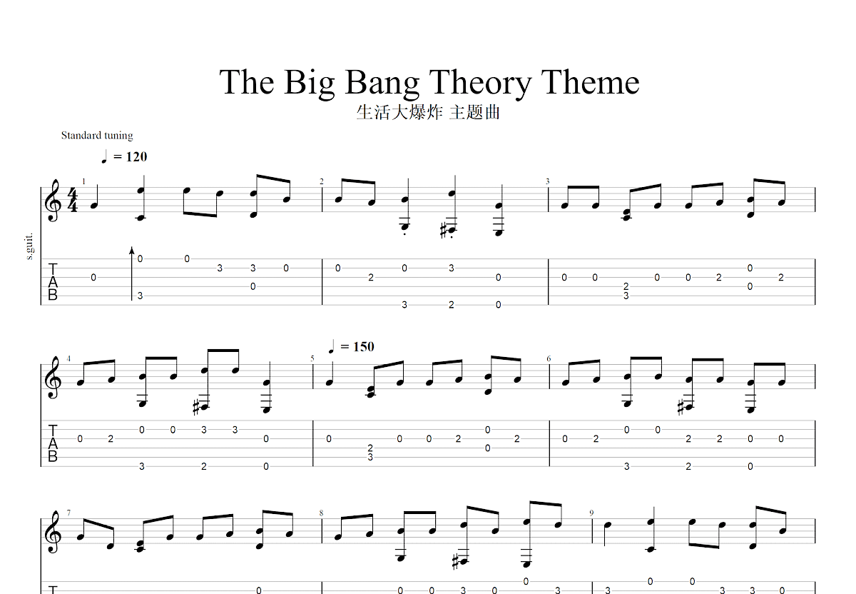 the-big-bang-theory-theme-barenaked-ladies-g