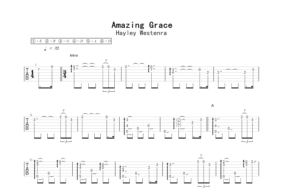 赞美诗《Amazing Grace(奇异恩典)(指弹)》吉他谱_C调简单版_弹唱_六线谱-吉他客