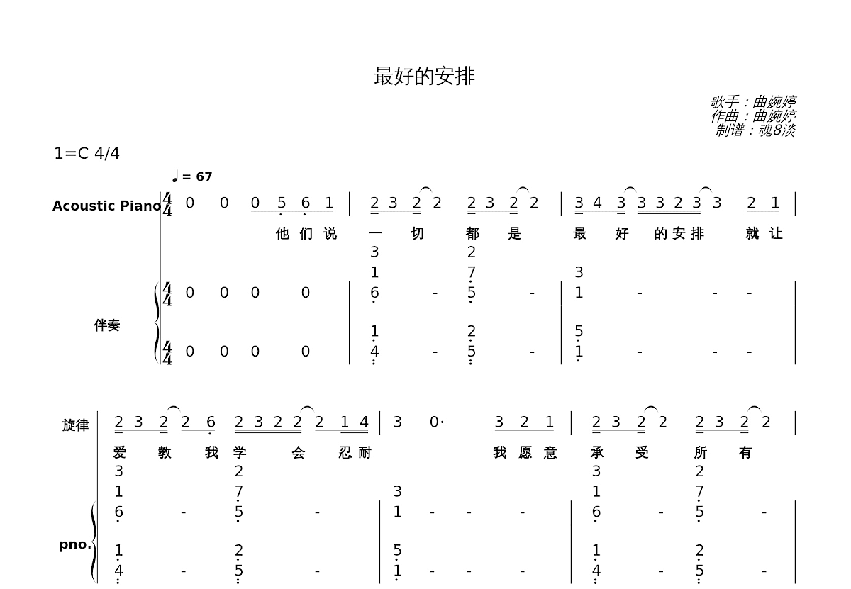 5ade25d165fc8a9c59695be48f4aa600.png