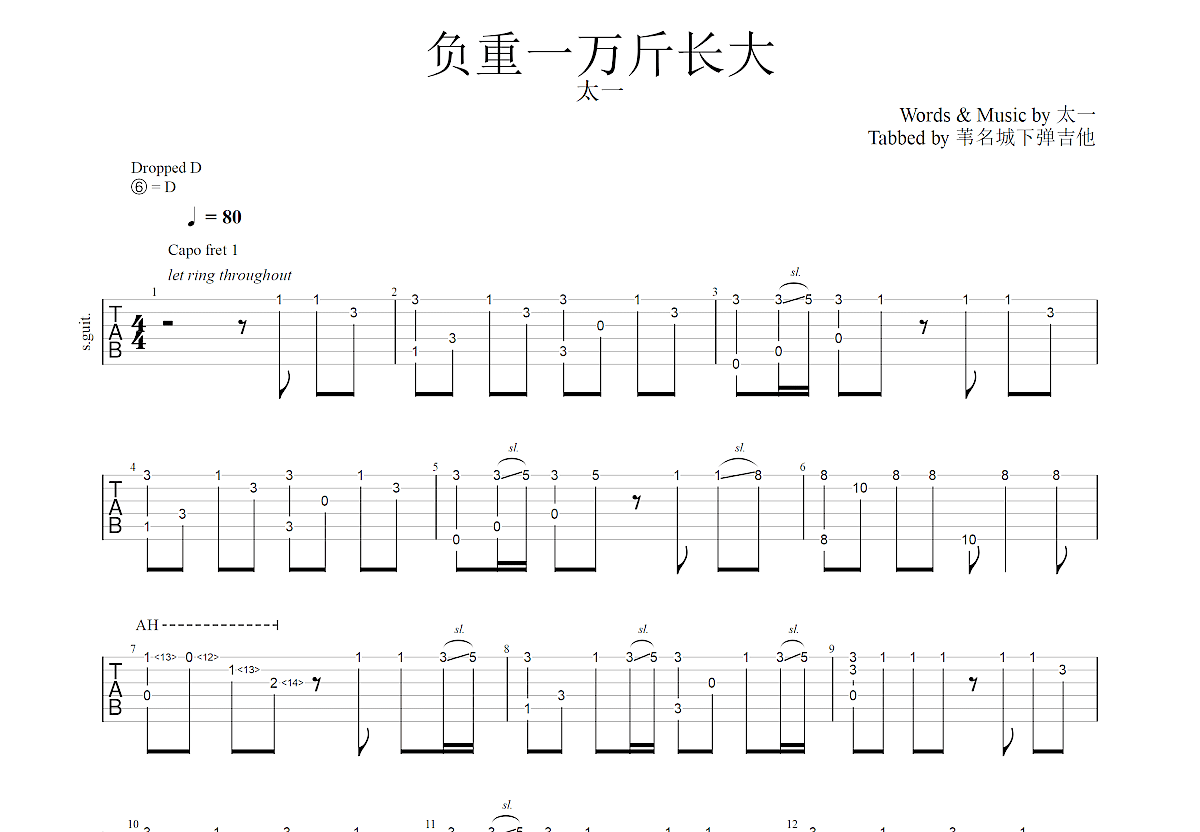 负重一万斤长大吉他谱图片