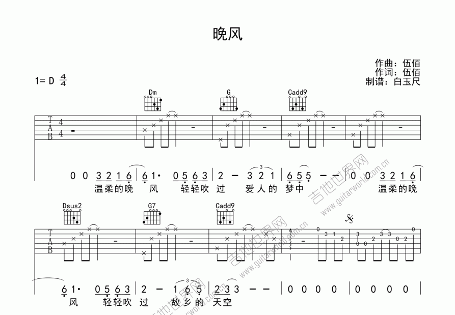 晚风吉他谱copy指弹图片