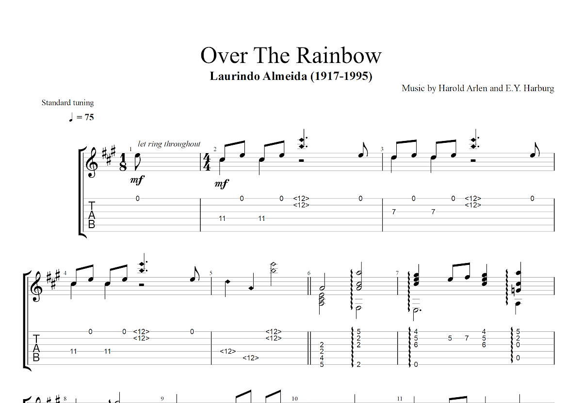 over the rainbow吉他譜_laurindo almeidaa調指彈_wixup - 吉他世界