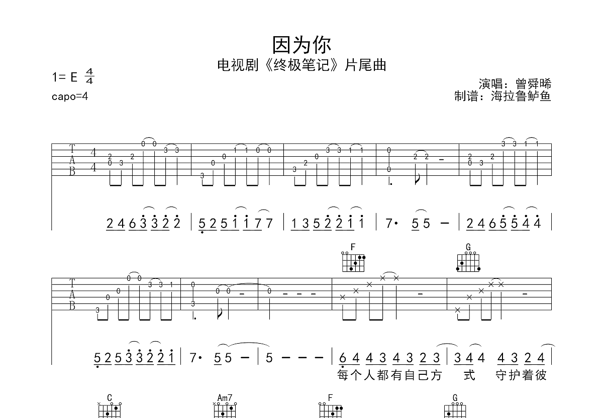 陈绮贞 - 表面的和平 [彼岸吉他 弹唱] 吉他谱