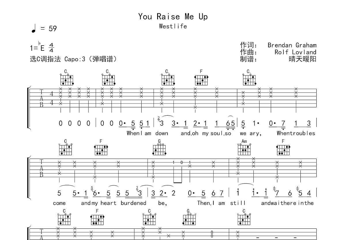 What's Up by 4 Non Blondes - Guitar Tab Play-Along - Guitar Instructor