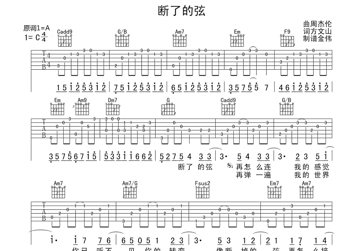 老男孩吉他谱-筷子兄弟-C调扫弦版-简谱网