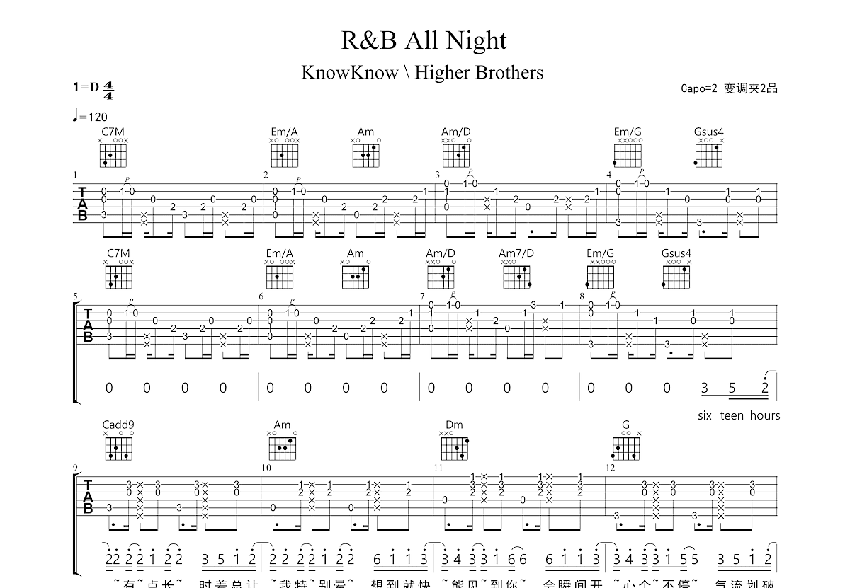 Silent Night吉他谱_Boyce Avenue_C调弹唱100%翻唱版 - 吉他世界