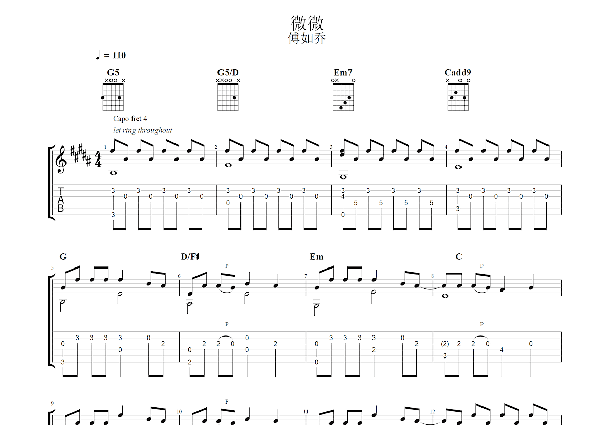 微微吉他谱c调简单版图片