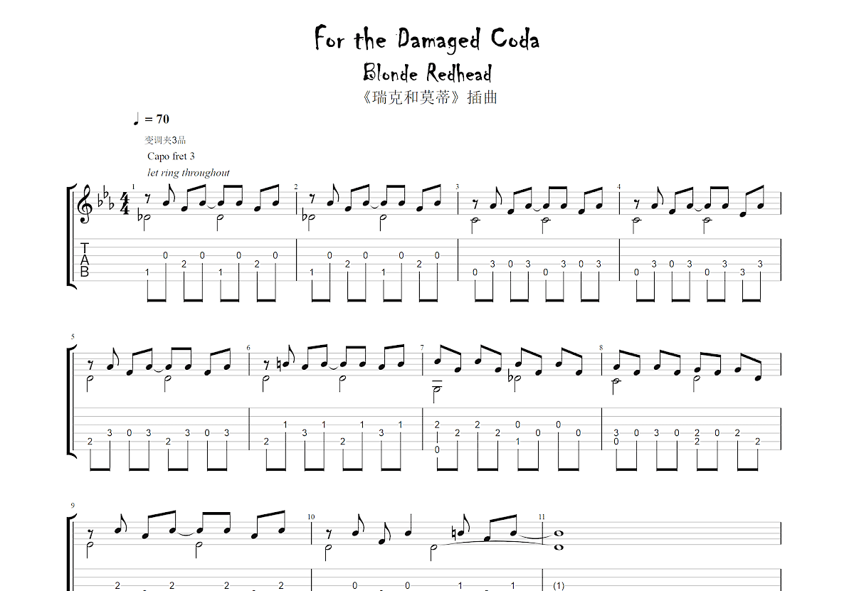 for the damaged coda ukulele