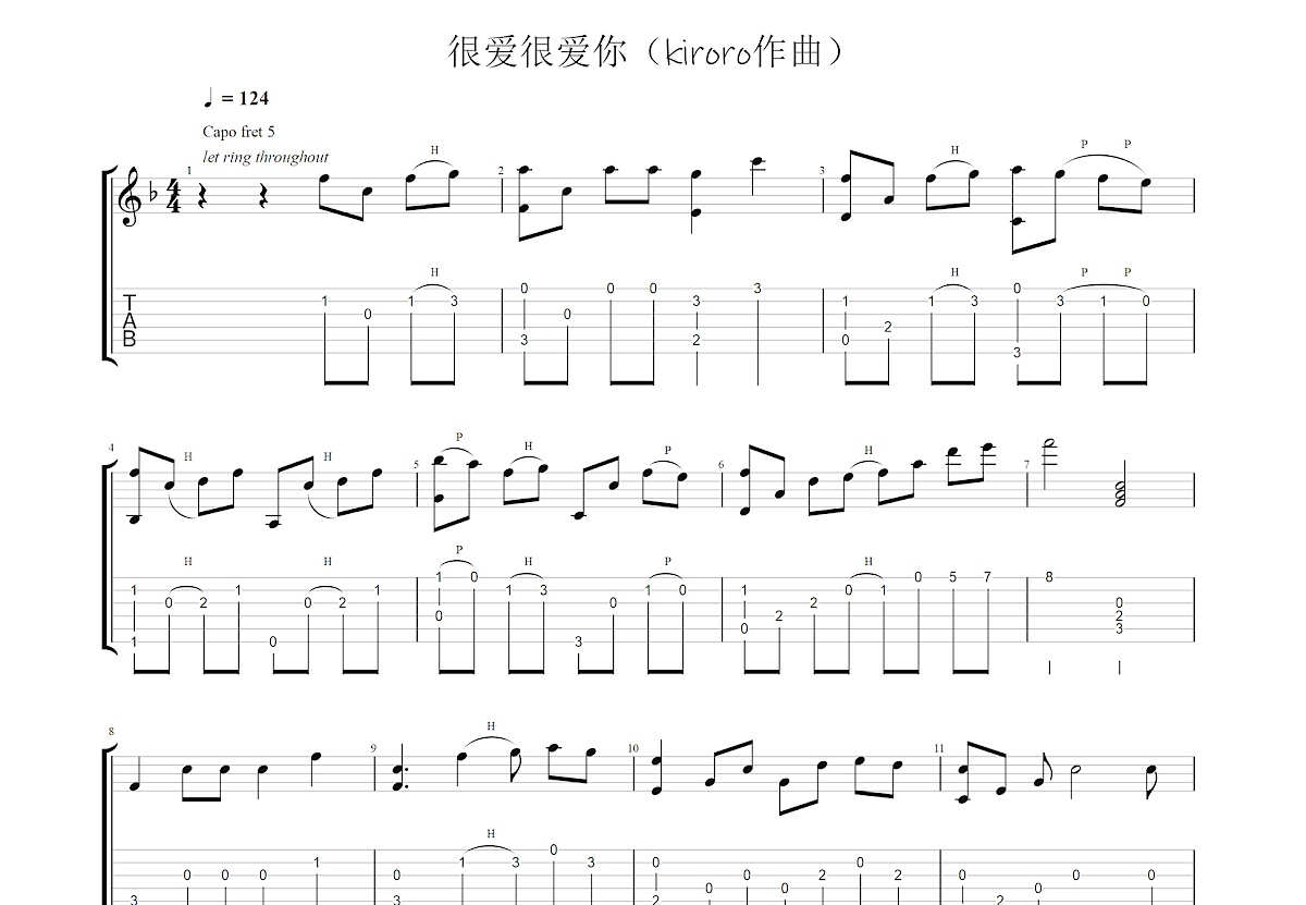 其实很爱你吉他谱_张韶涵_C调弹唱46%专辑版 - 吉他世界