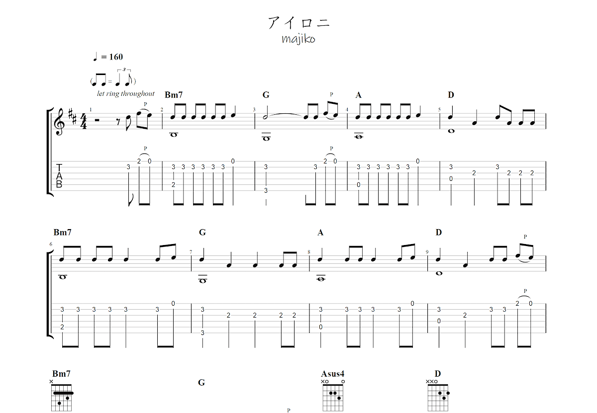 アイロニ反语吉他谱_majiko,初音未来,すこっぷ_d调指弹吉他谱 - 吉他