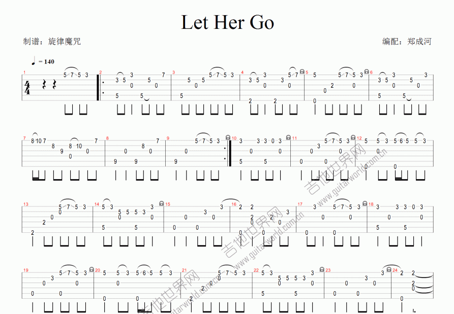 lethergo吉他谱简单版图片