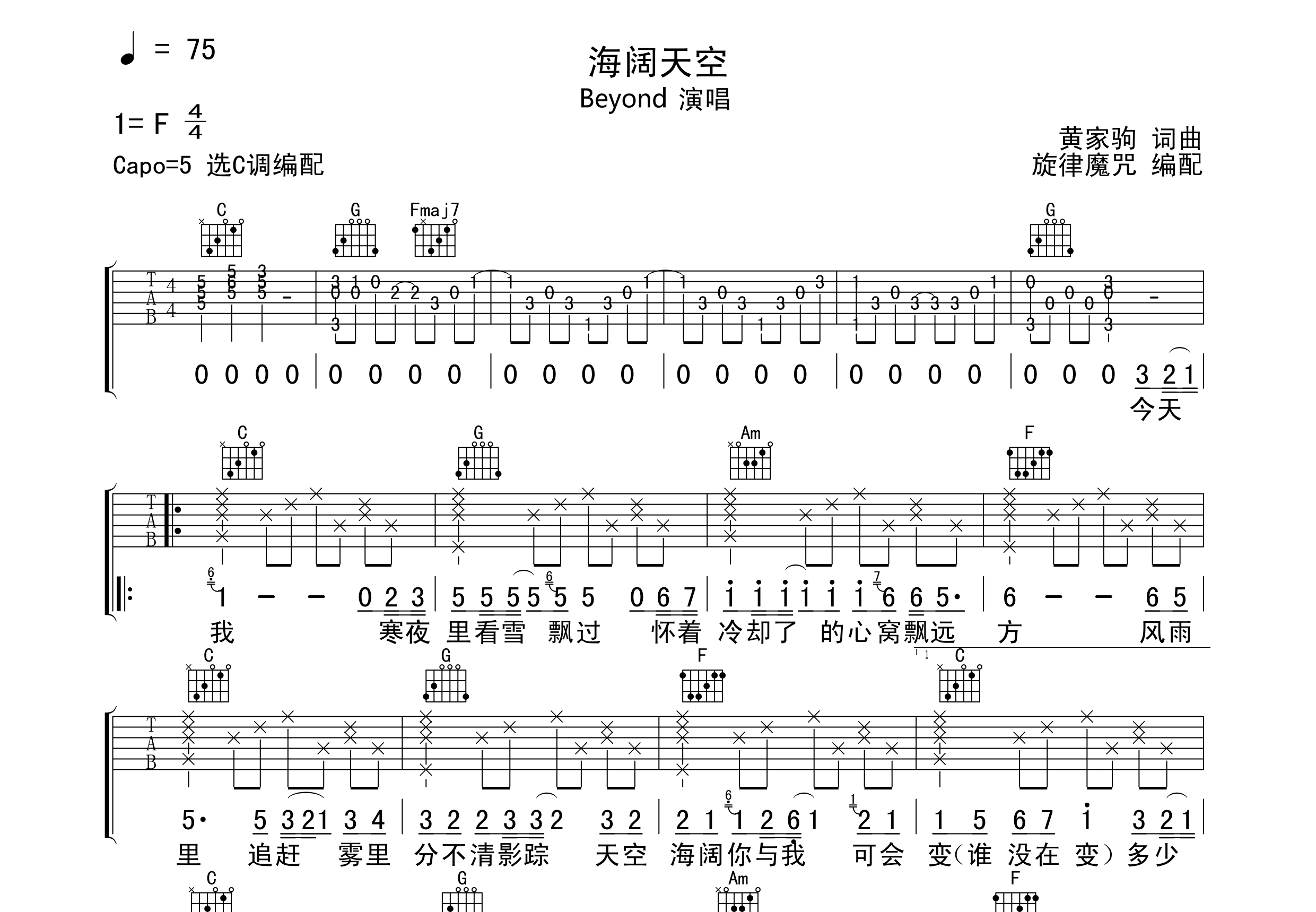 Beyond - 海阔天空 [弹唱] 吉他谱