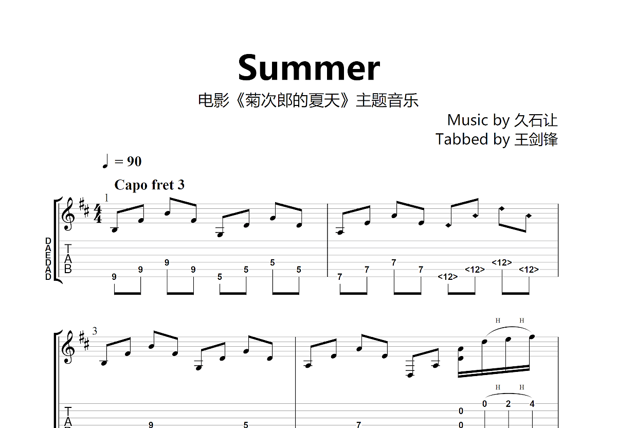 Long Hot Summer Sheet Music | Keith Urban | Guitar Chords/Lyrics