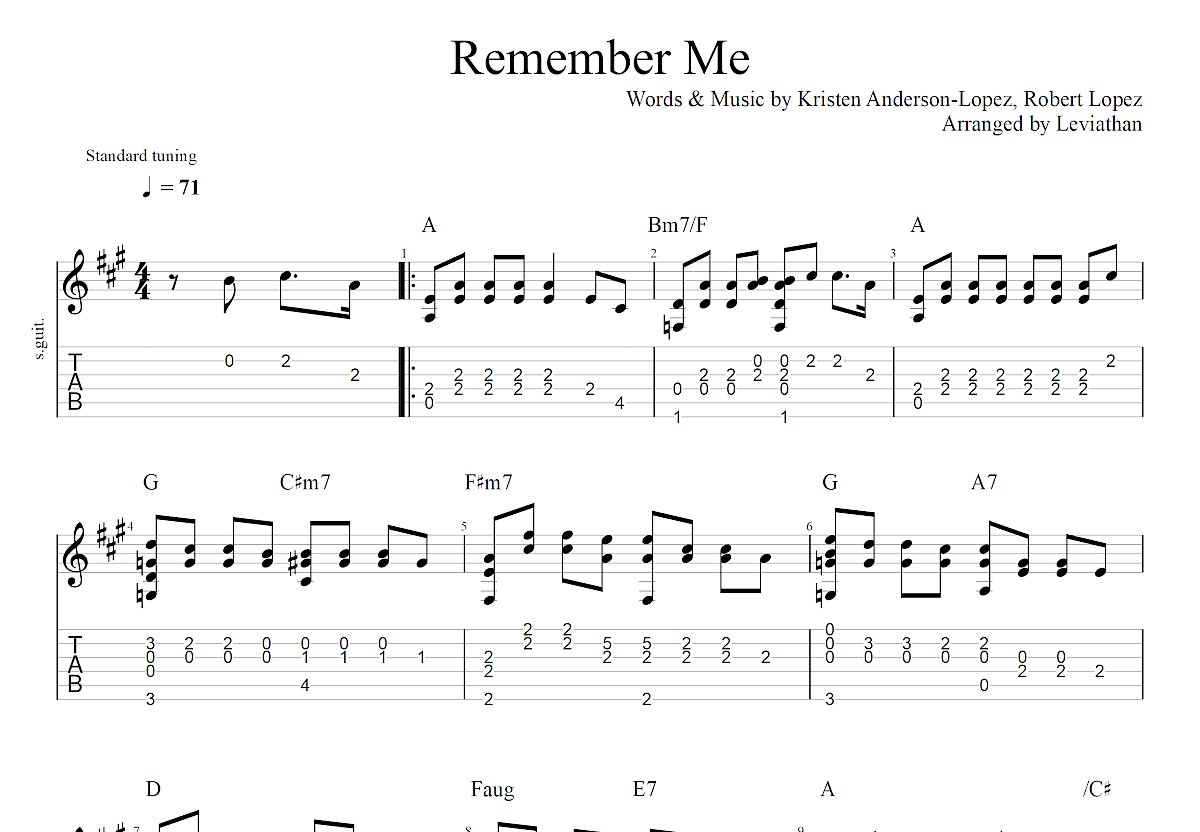 Remember Me吉他谱/六线谱（指弹吉他谱）_器乐乐谱_中国曲谱网