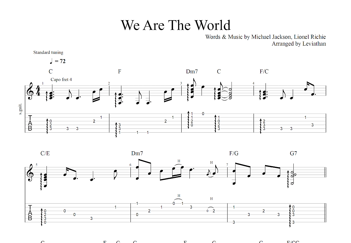 The end of the world吉他谱_佚名_C调弹唱88%翻唱版 - 吉他世界