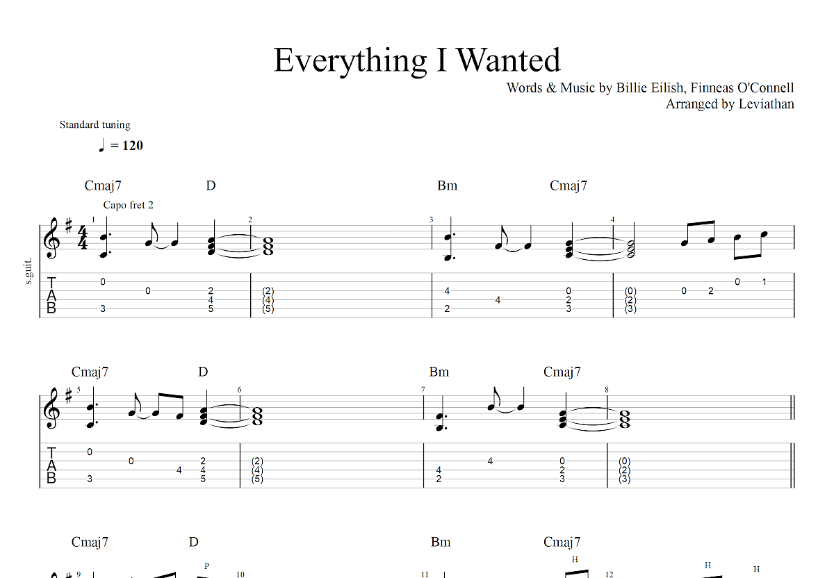 everything i wanted吉他譜_billie eilishg調指彈_fu.up - 吉他世界