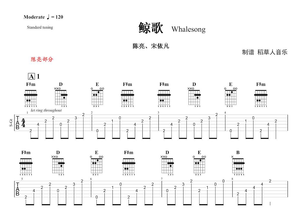 陈亮 - China Funk [指弹] 吉他谱