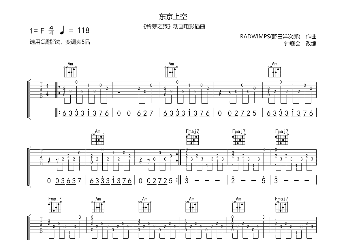 残響のテロル(东京残响) - fugl吉他谱(gtp谱,指弹)_动漫游戏(ACG)