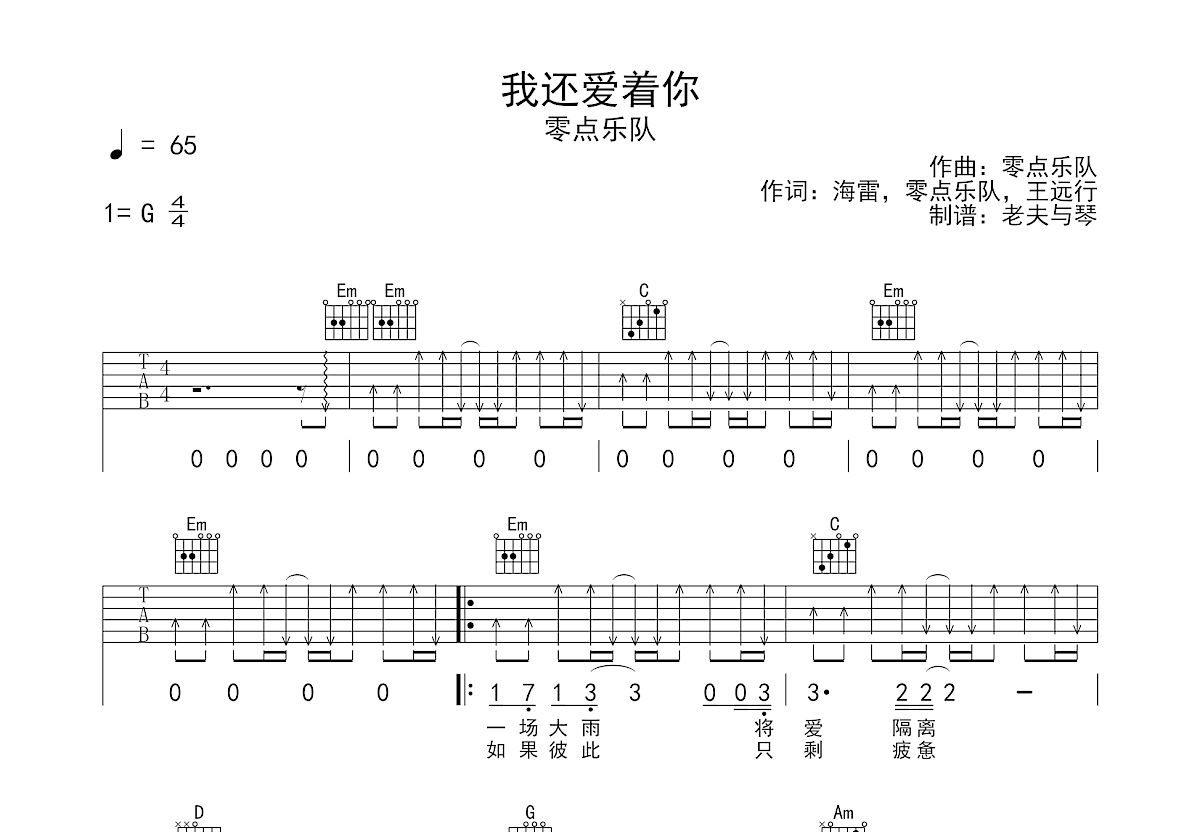 相信自己吉他谱-零点乐队-C调原版六线谱-高清弹唱谱-吉他控