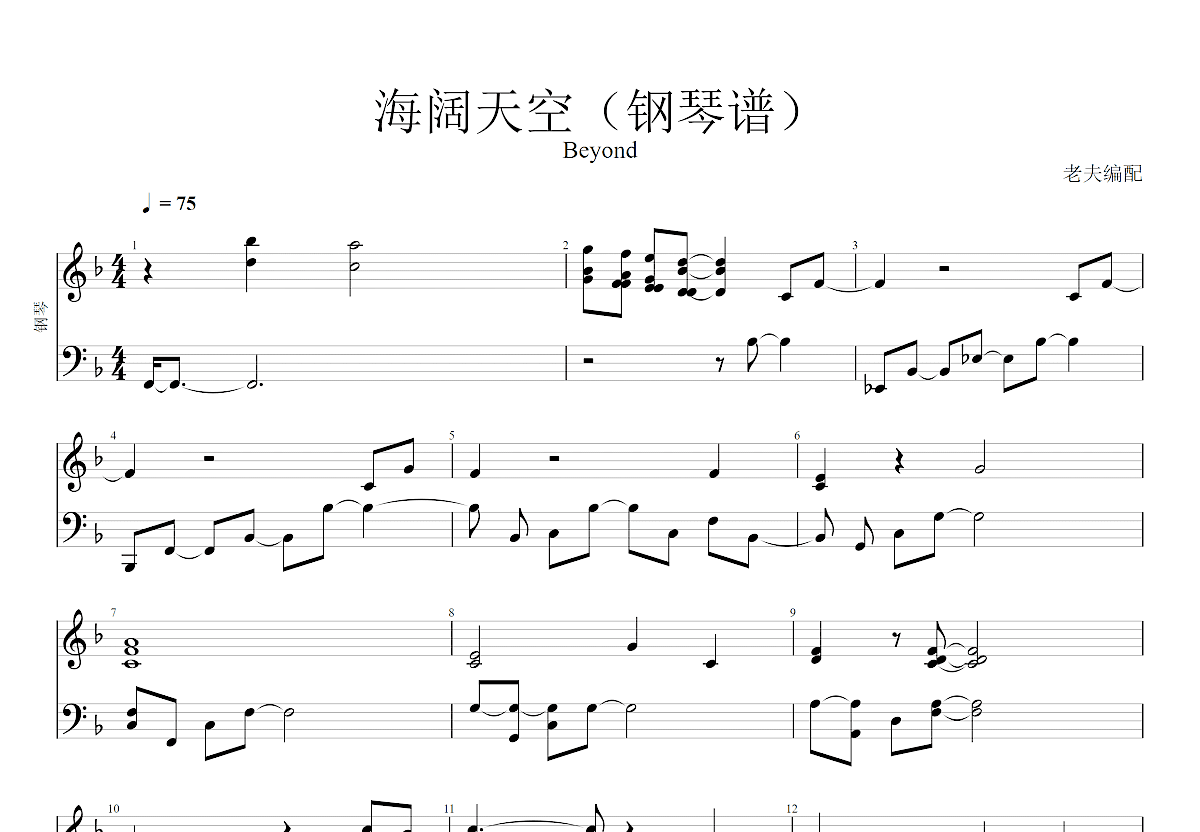 海阔天空吉他谱 Beyond C调弹唱谱 附音频-吉他谱中国