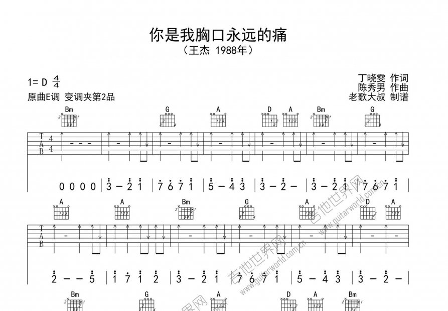 你说我胸口永远的痛吉他谱_王杰_d调弹唱 - 吉他世界