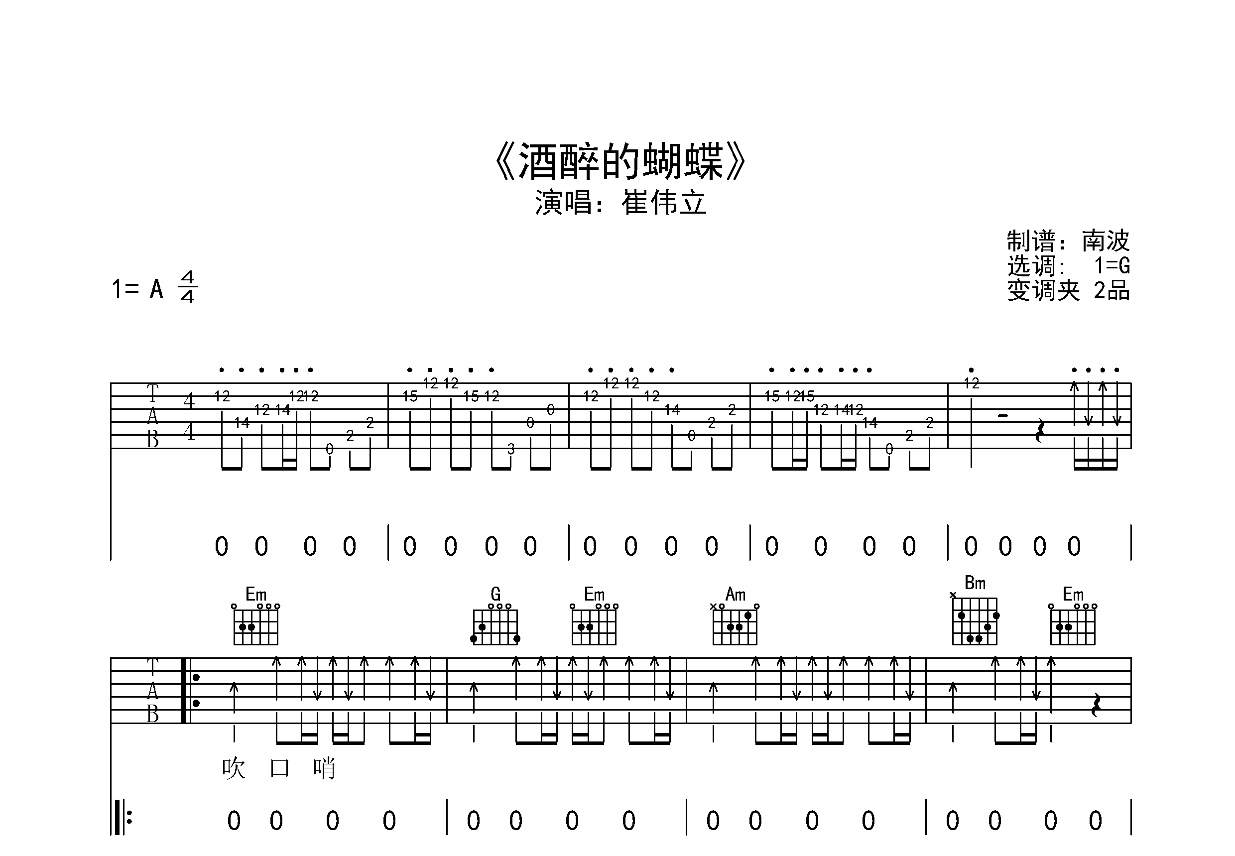 蝴蝶吉他谱 - 刘若英 - C调吉他弹唱谱 - 琴谱网