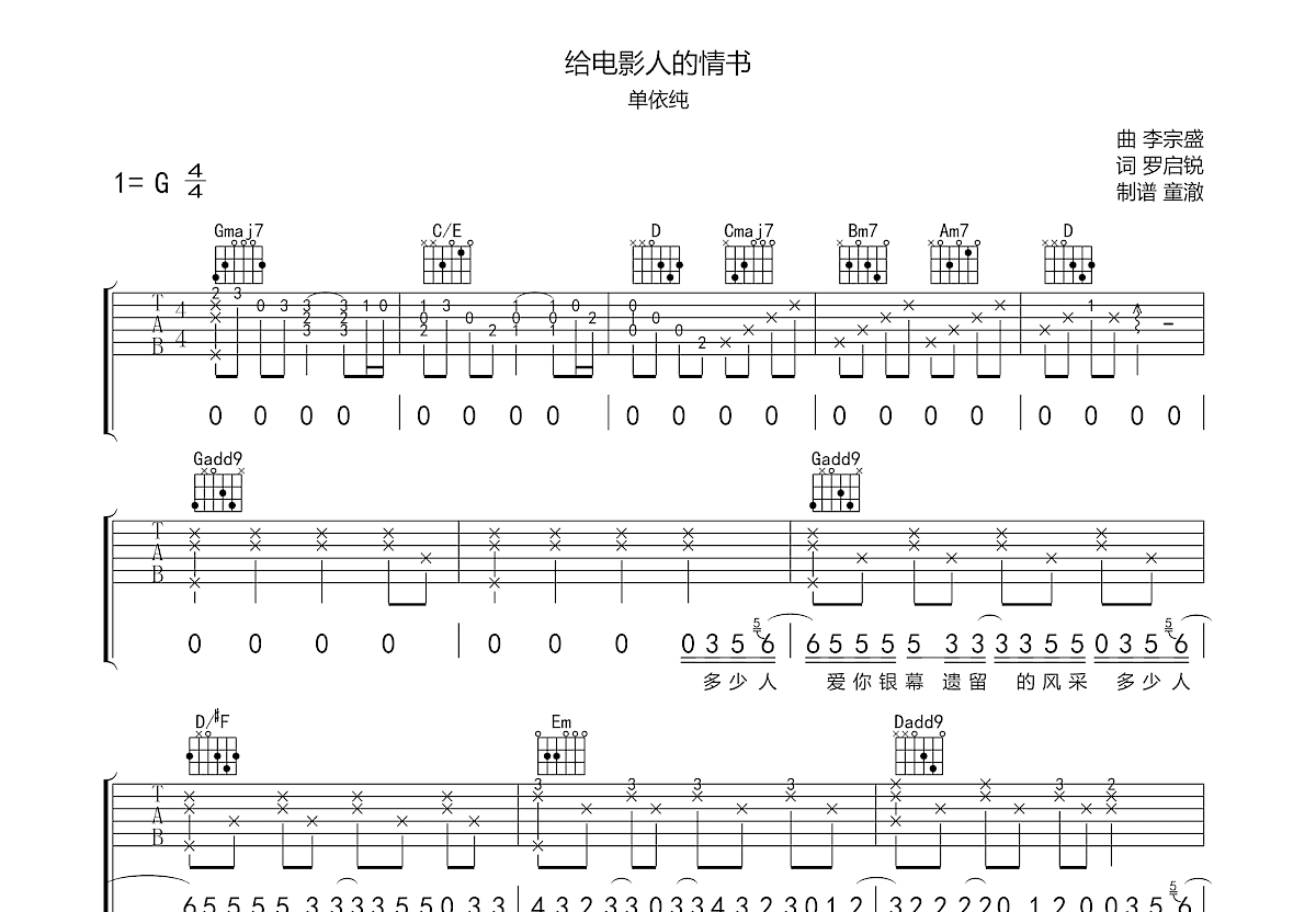 给电影人的情书