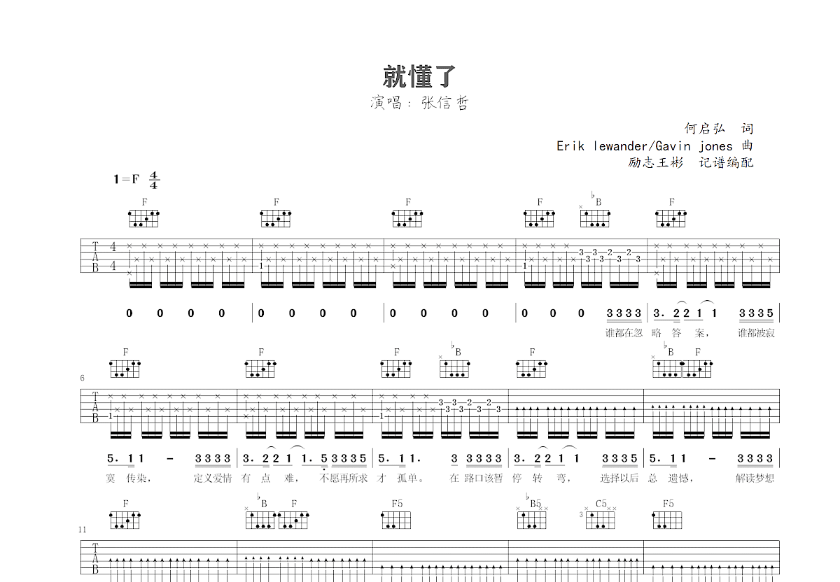 张信哲 - 过火（吉他指弹谱/北尚吉他） [北尚吉他 指弹] 吉他谱