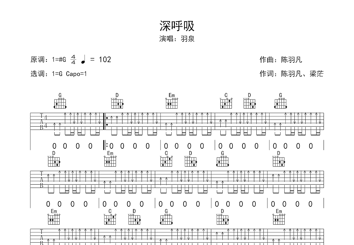 Fine乐团《呼吸决定》吉他谱(C调)-Guitar Music Score-歌谱网