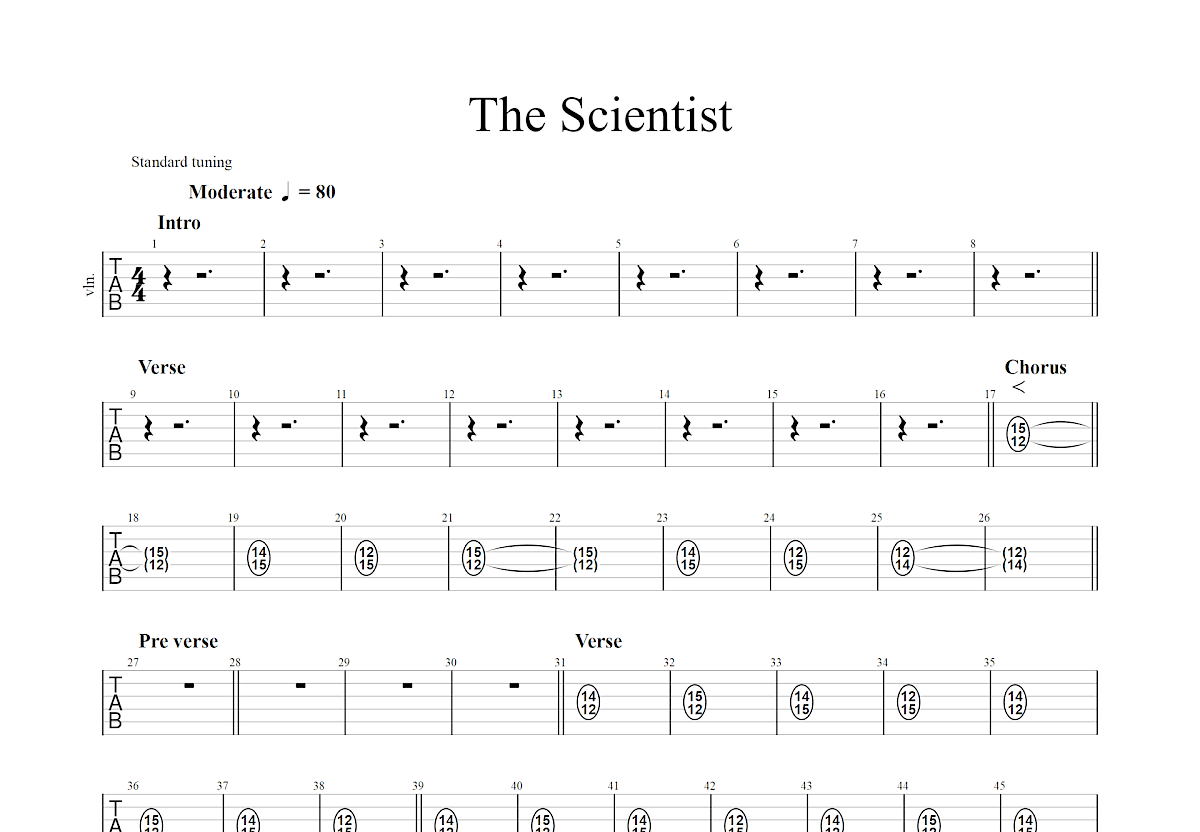 Maintab Guitar ***: Coldplay - The Scientist (fingerstyle guitar tab)