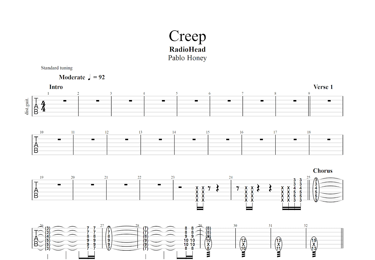 Creep吉他谱 大树音乐屋 - 电台司令乐队 - 多谱网