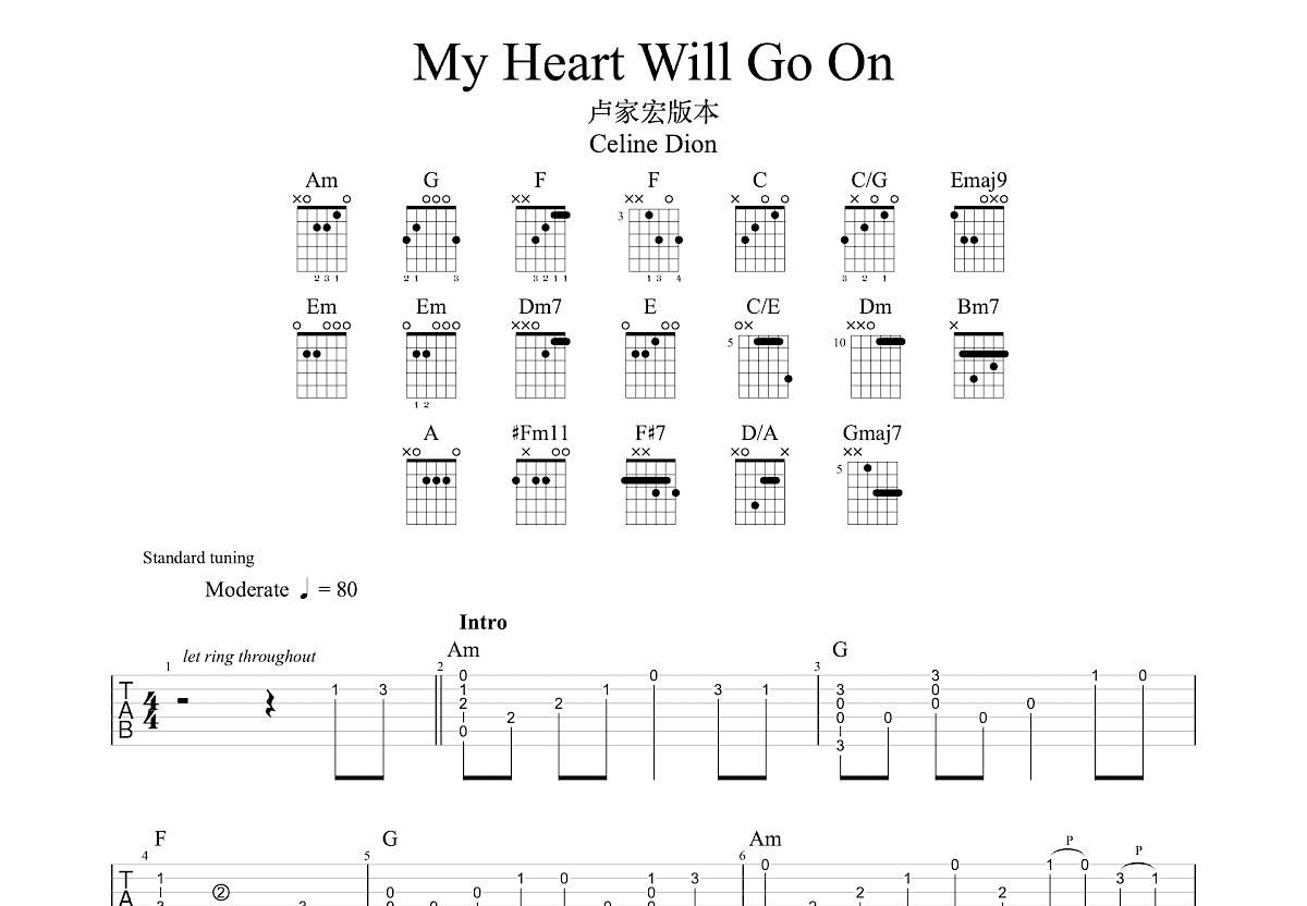 我心永恒 My Heart Will Go On 指弹吉他独奏谱 董宏峰 改编-虫虫吉他:www.ccguitar.cn