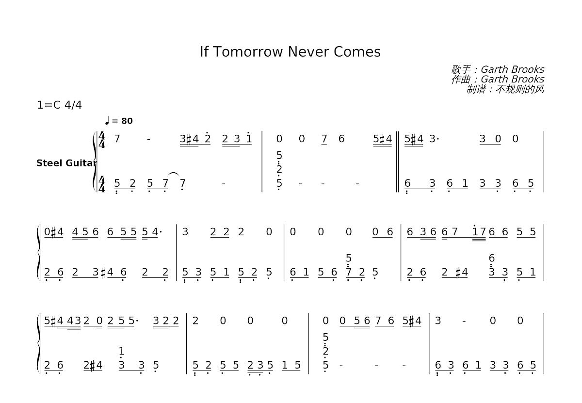 Tomorrow Never Comes Until It's Too Late Lyrics If Tomorrow Never Comes钢琴谱_Garth Brooks_G调独奏 - 吉他世界